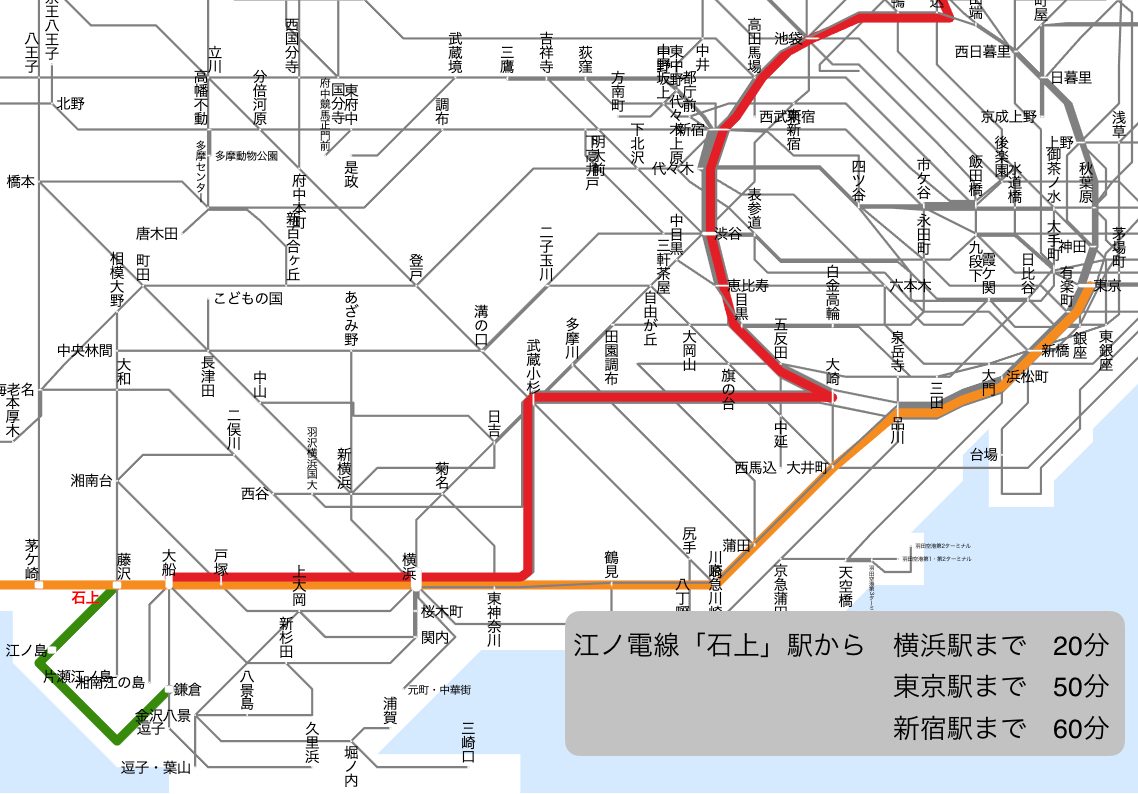 電車路線図