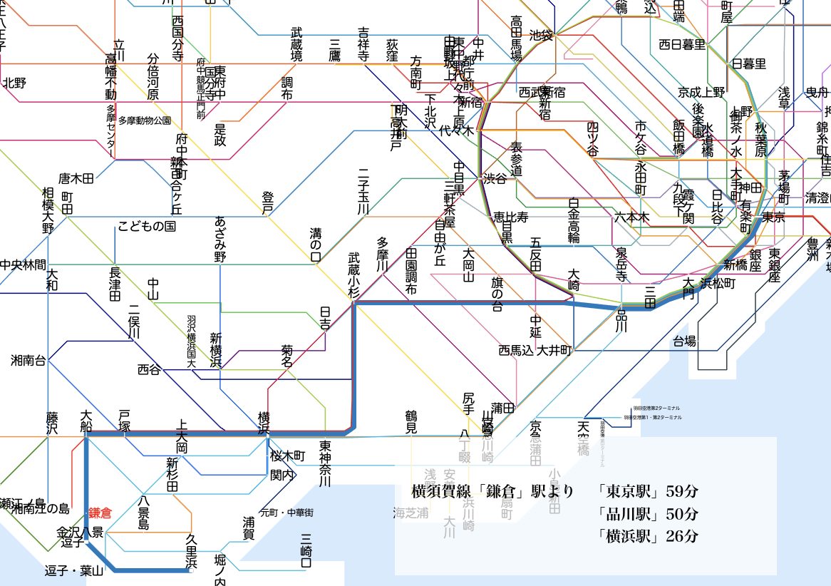 電車路線図